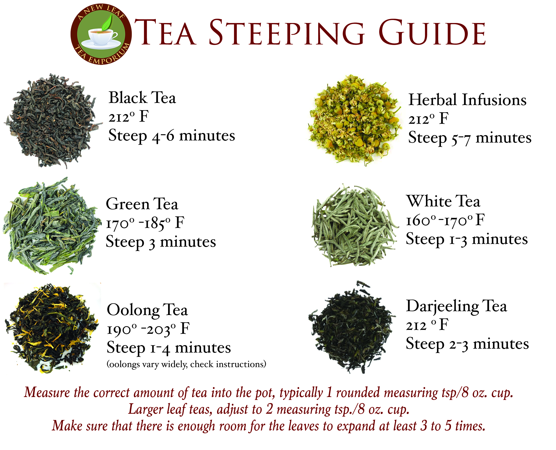 How To Brew Oolong Tea Steeping And Preparation Tea Allure